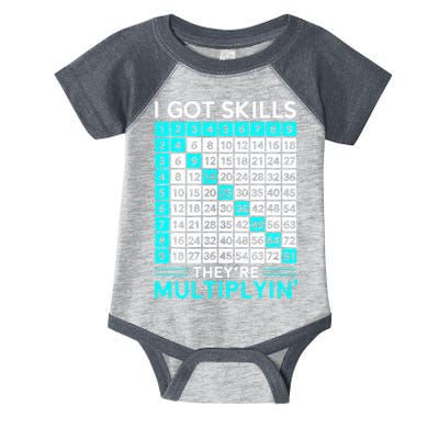 Math Teacher I Got Skills They're Multiplying Infant Baby Jersey Bodysuit