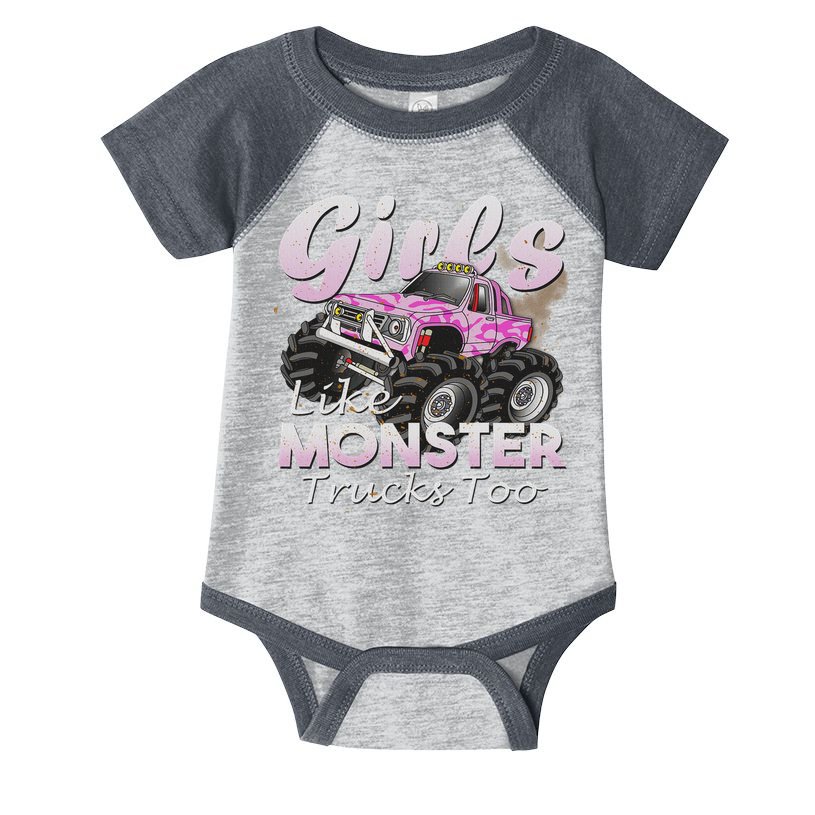 Monster Truck Like Monsters Too Birthday Gift Infant Baby Jersey Bodysuit