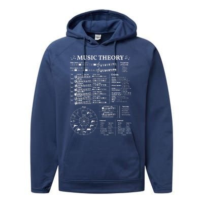 Music Theory Musician Music Teacher EDM School Performance Fleece Hoodie