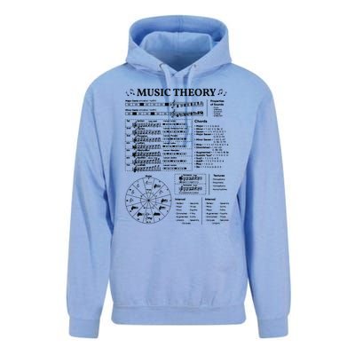 Music Theory Musician Music Teacher EDM School Unisex Surf Hoodie