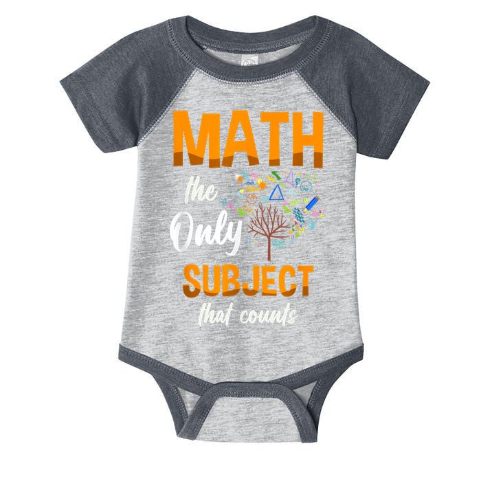 Math The Only Subject That Counts Mathematician Subject Infant Baby Jersey Bodysuit