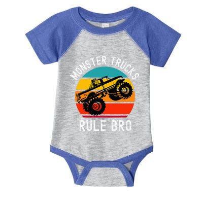 Monster Trucks Rock Infant Baby Jersey Bodysuit