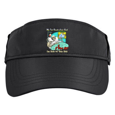 My Test Results Come Back & It Turns Out I’M Sick Of This Shit Adult Drive Performance Visor