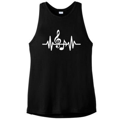 Music The Soul In My Heart Ladies PosiCharge Tri-Blend Wicking Tank