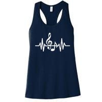 Music The Soul In My Heart Women's Racerback Tank