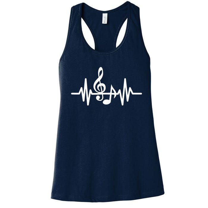 Music The Soul In My Heart Women's Racerback Tank