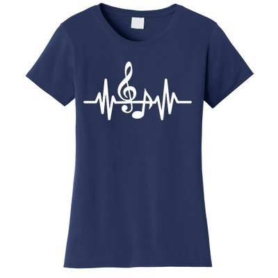 Music The Soul In My Heart Women's T-Shirt