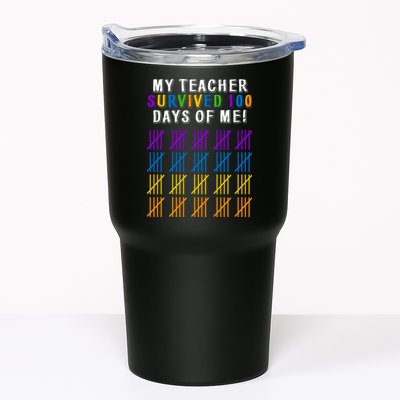 My Teacher Survived 100 Days Of Me Funny Tumbler