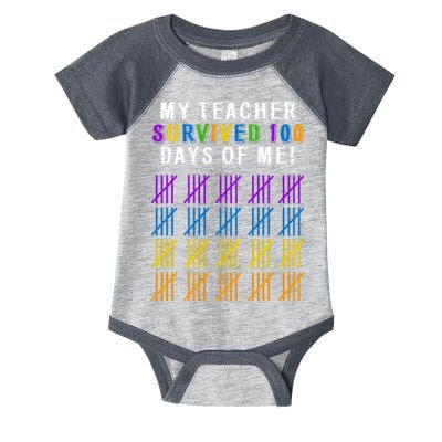 My Teacher Survived 100 Days Of Me Funny Infant Baby Jersey Bodysuit