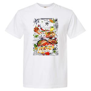 Mexican Tacos Taco Tradition Foodie Food Lover Garment-Dyed Heavyweight T-Shirt