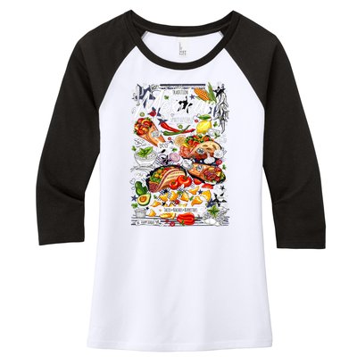 Mexican Tacos Taco Tradition Foodie Food Lover Women's Tri-Blend 3/4-Sleeve Raglan Shirt