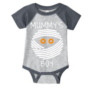 Mummy's Boy Infant Baby Jersey Bodysuit