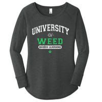 Marijuana U.N.I.V.E.R.S.I.T.Y Of Weed Women's Perfect Tri Tunic Long Sleeve Shirt