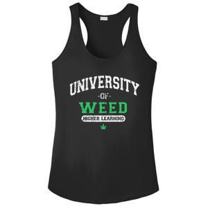 Marijuana U.N.I.V.E.R.S.I.T.Y Of Weed Ladies PosiCharge Competitor Racerback Tank