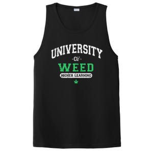 Marijuana U.N.I.V.E.R.S.I.T.Y Of Weed PosiCharge Competitor Tank