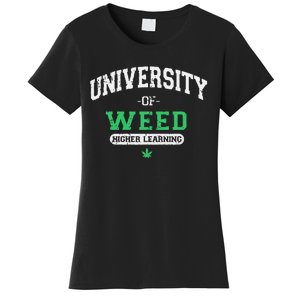 Marijuana U.N.I.V.E.R.S.I.T.Y Of Weed Women's T-Shirt