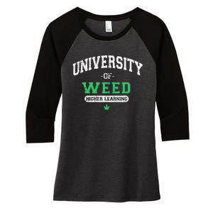 Marijuana U.N.I.V.E.R.S.I.T.Y Of Weed Women's Tri-Blend 3/4-Sleeve Raglan Shirt