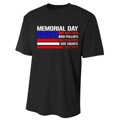 Murph Memorial Day 1 Mile Run Performance Sprint T-Shirt