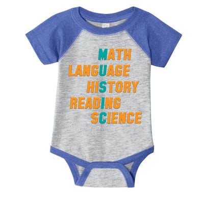 Music Is The Core Of A Good Education  Infant Baby Jersey Bodysuit