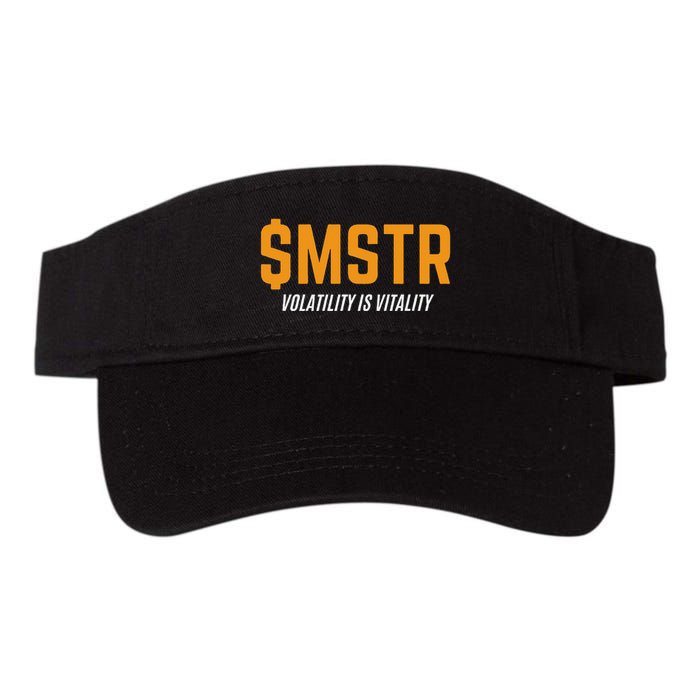 $Mstr Volatility Is Vitality Microstrategy Bitcoin Visor