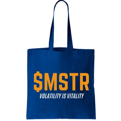 $Mstr Volatility Is Vitality Microstrategy Bitcoin Bag