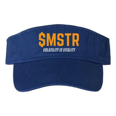 $Mstr Volatility Is Vitality Microstrategy Bitcoin Visor