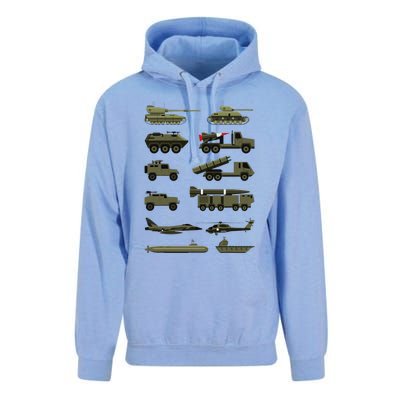 Military Vehicles Military Boy And Girl Tank Lover Unisex Surf Hoodie