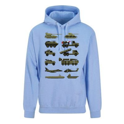 Military Vehicles Military Boy And Girl Tank Lover Unisex Surf Hoodie