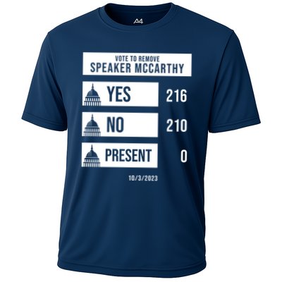 McCarthy Voted Out Political Poll Performance Shirt