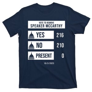 McCarthy Voted Out Political Poll T-Shirt