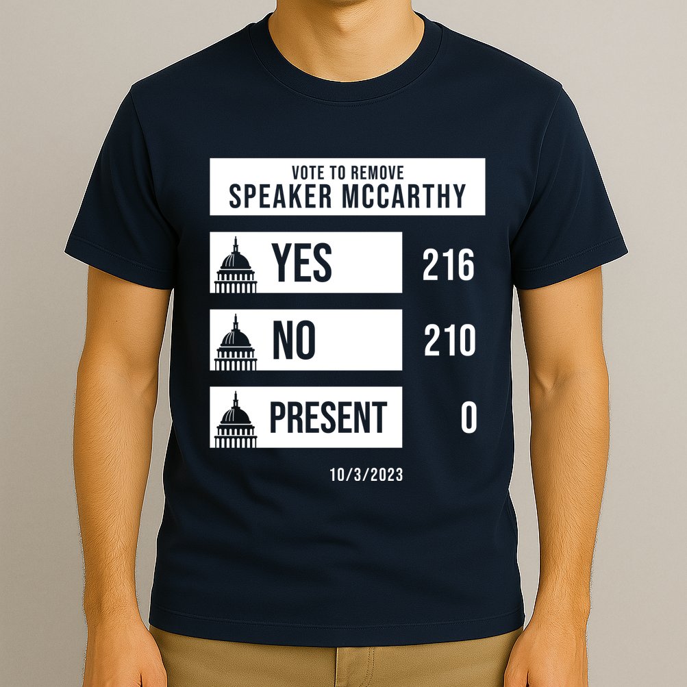McCarthy Voted Out Political Poll T-Shirt