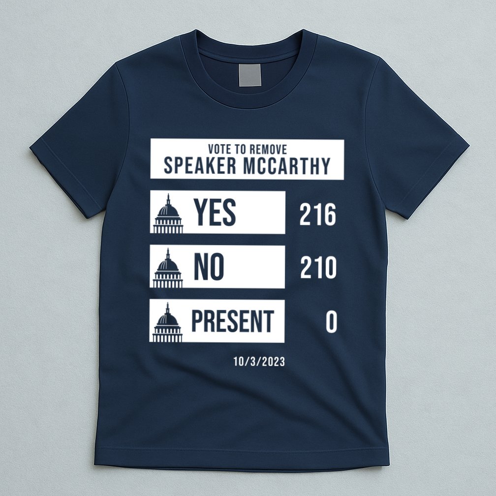 McCarthy Voted Out Political Poll T-Shirt