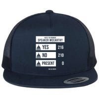 McCarthy Voted Out Political Poll Flatbill Hat