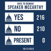 McCarthy Voted Out Political Poll Flatbill Hat