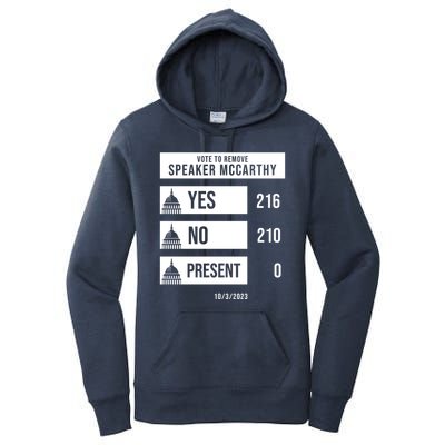 McCarthy Voted Out Political Poll Women's Pullover Hoodie