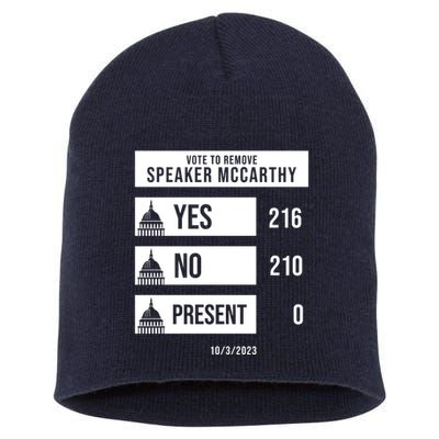 McCarthy Voted Out Political Poll Short Acrylic Beanie