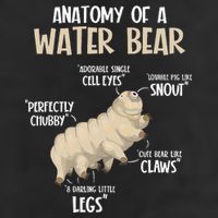 Microbiology Water Bear Science Facts Tardigrade Anatomy 7 Panel Mesh Trucker Snapback Hat