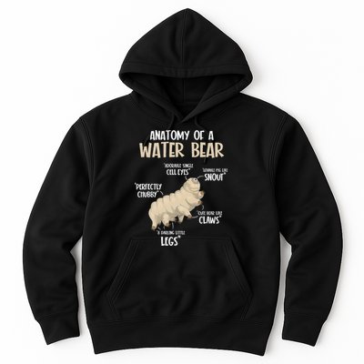 Microbiology Water Bear Science Facts Tardigrade Anatomy Hoodie
