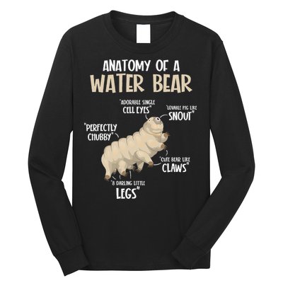 Microbiology Water Bear Science Facts Tardigrade Anatomy Long Sleeve Shirt