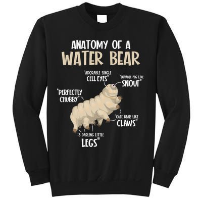 Microbiology Water Bear Science Facts Tardigrade Anatomy Sweatshirt