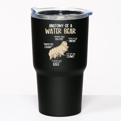 Microbiology Water Bear Science Facts Tardigrade Anatomy Tumbler