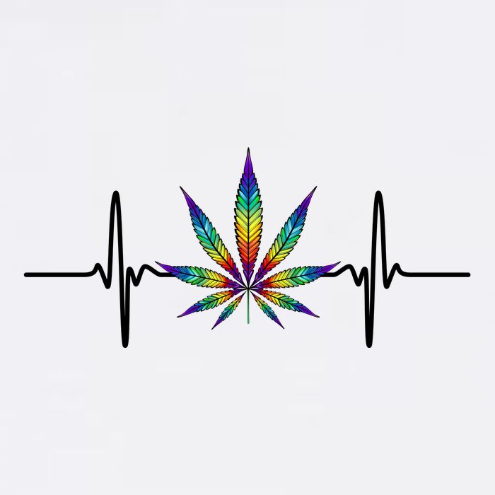 Marijuana Weed Leaf Heartbeat Sustainable Bucket Hat