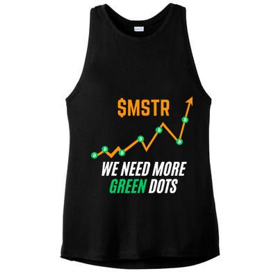 $Mstr We Need More Green Dots Microstrategy Bitcoin Ladies PosiCharge Tri-Blend Wicking Tank