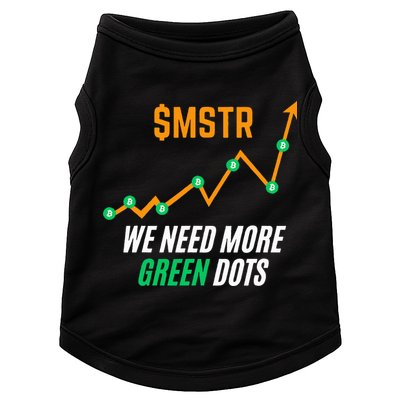 $Mstr We Need More Green Dots Microstrategy Bitcoin Doggie Tank