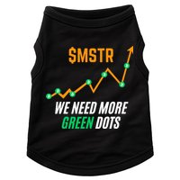 $Mstr We Need More Green Dots Microstrategy Bitcoin Doggie Tank