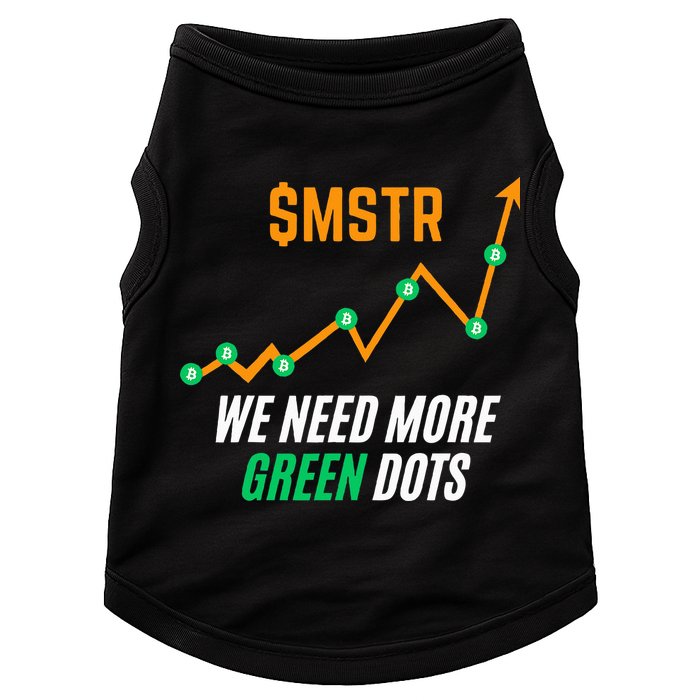 $Mstr We Need More Green Dots Microstrategy Bitcoin Doggie Tank