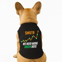$Mstr We Need More Green Dots Microstrategy Bitcoin Doggie Tank