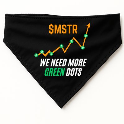 $Mstr We Need More Green Dots Microstrategy Bitcoin USA-Made Doggie Bandana
