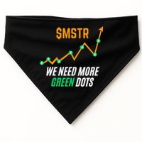 $Mstr We Need More Green Dots Microstrategy Bitcoin USA-Made Doggie Bandana