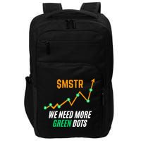 $Mstr We Need More Green Dots Microstrategy Bitcoin Impact Tech Backpack